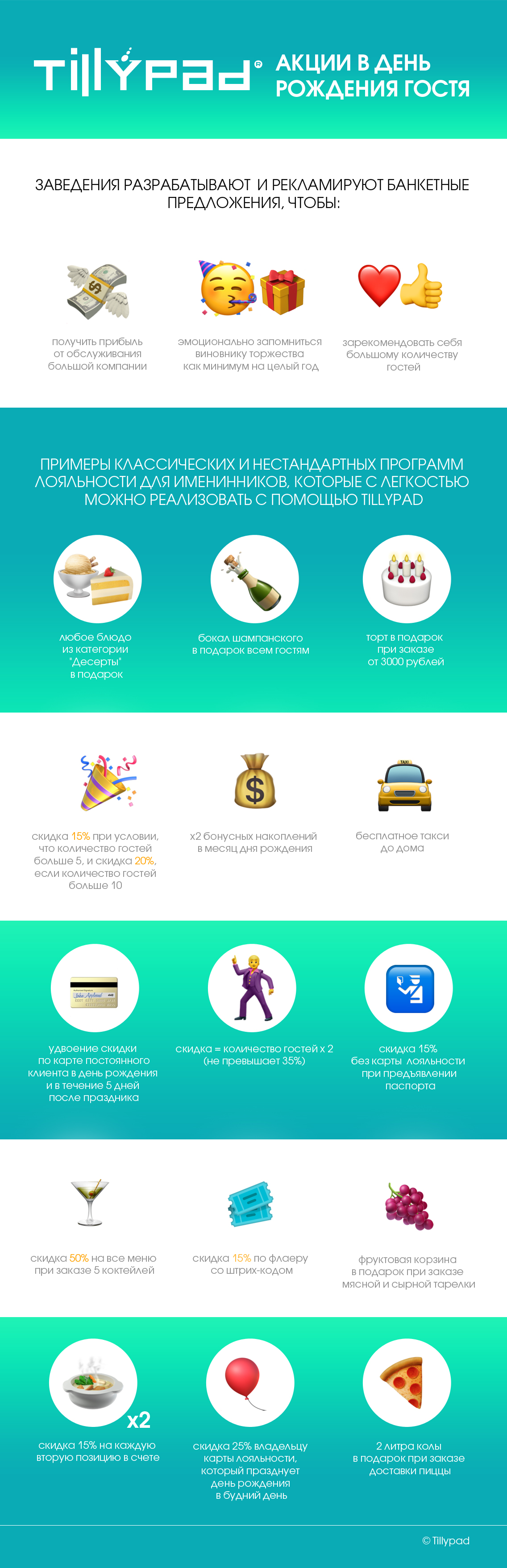 Идеи акций в день ргождения гостя для ресторанов