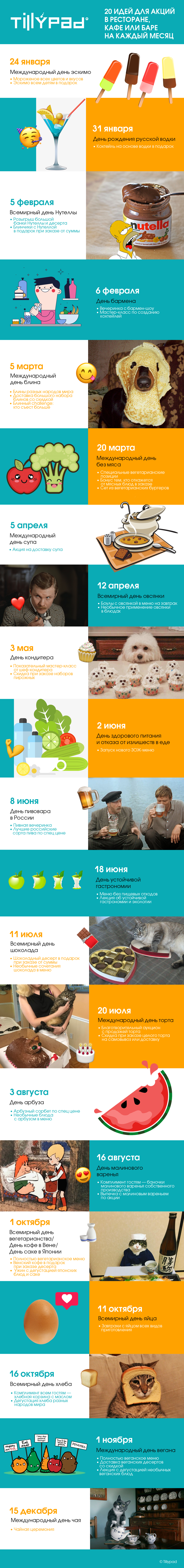 20 идей акций для ресторанов, кафе и баров